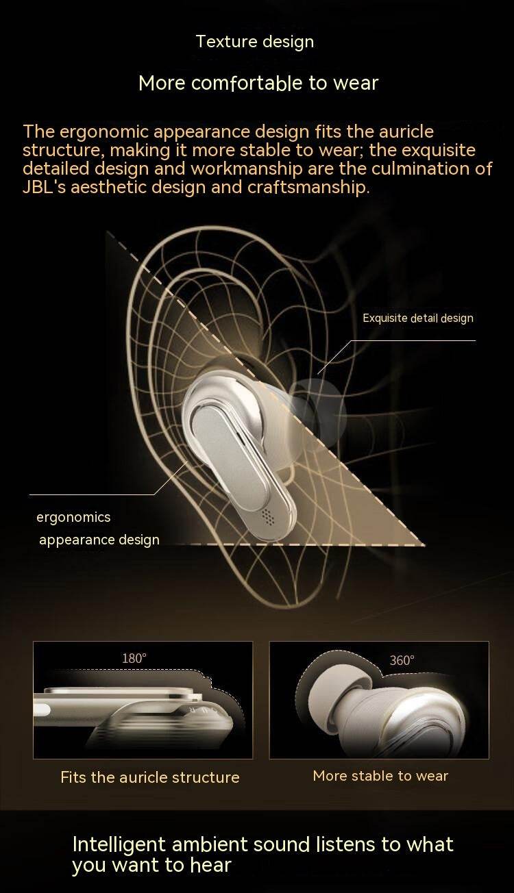 Smart Screen Noise-Cancelling Bluetooth earbuds True Wireless In-ear Headphone