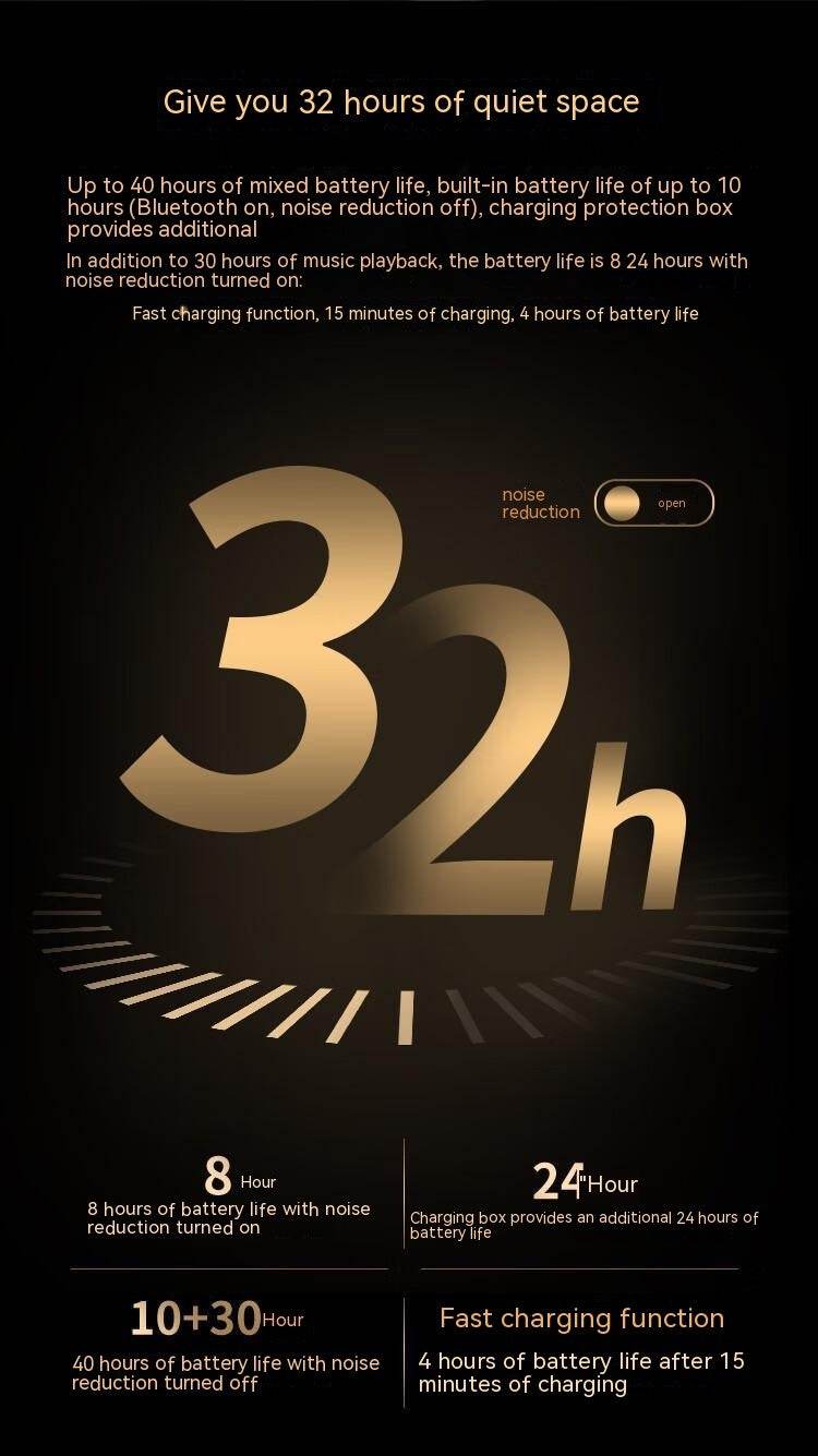 Smart Screen Noise-Cancelling Bluetooth earbuds True Wireless In-ear Headphone