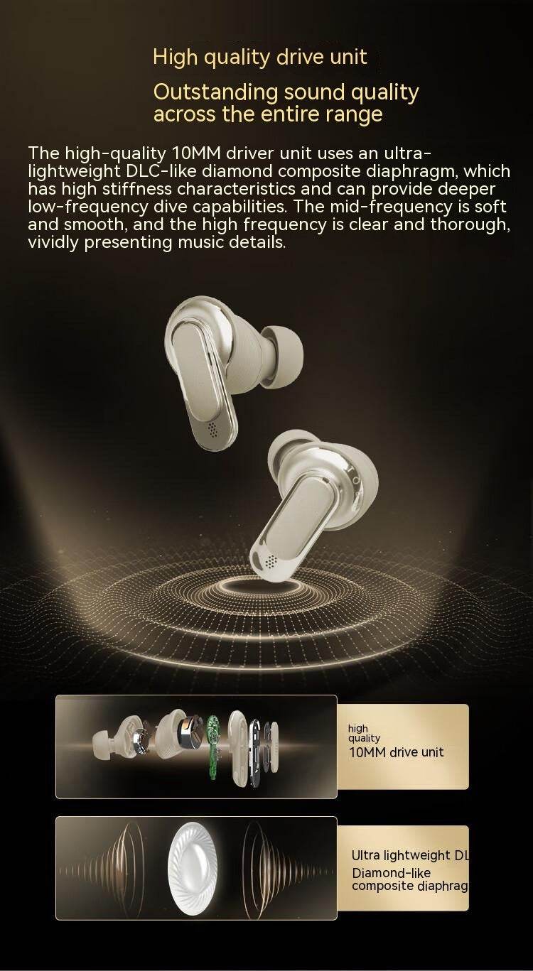 Smart Screen Noise-Cancelling Bluetooth earbuds True Wireless In-ear Headphone