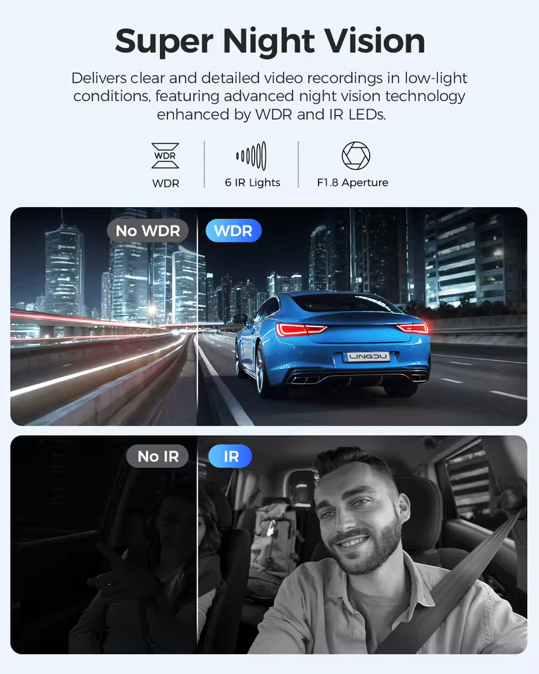LINGDU 4K 3 Channel Wireless Dash Camera with Free 64GB Card,4K+1080P+1080P Front Inside and Rear Triple Car Camera,IR Night Vision, Voice Control,Build-in GPS 24H Parking Mode, Easy to Install（V630）