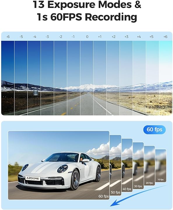 AZDOME GS63H Pro Front and Rear Dash Cam