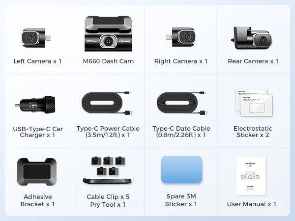AZDOME M660 4 Channel 360° Dash Cam with 128GB eMMC, 2.5K+1K+1K+1K Dashcam