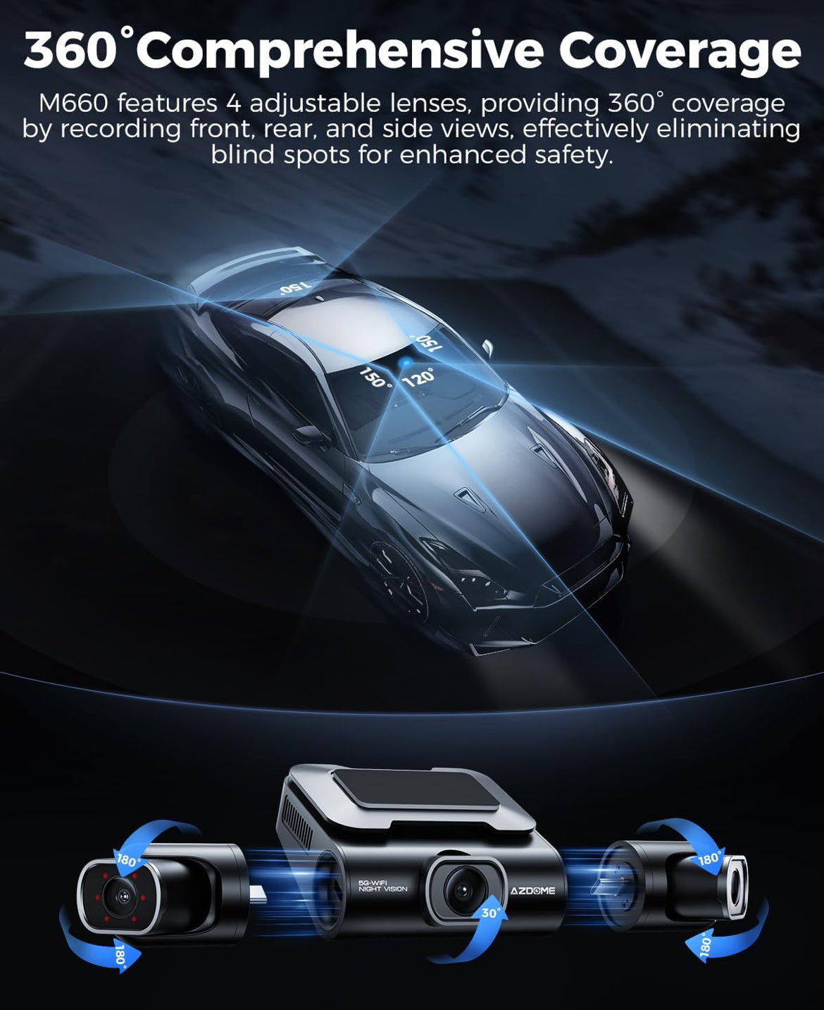 AZDOME M660 4 Channel 360° Dash Cam with 128GB eMMC, 2.5K+1K+1K+1K Dashcam