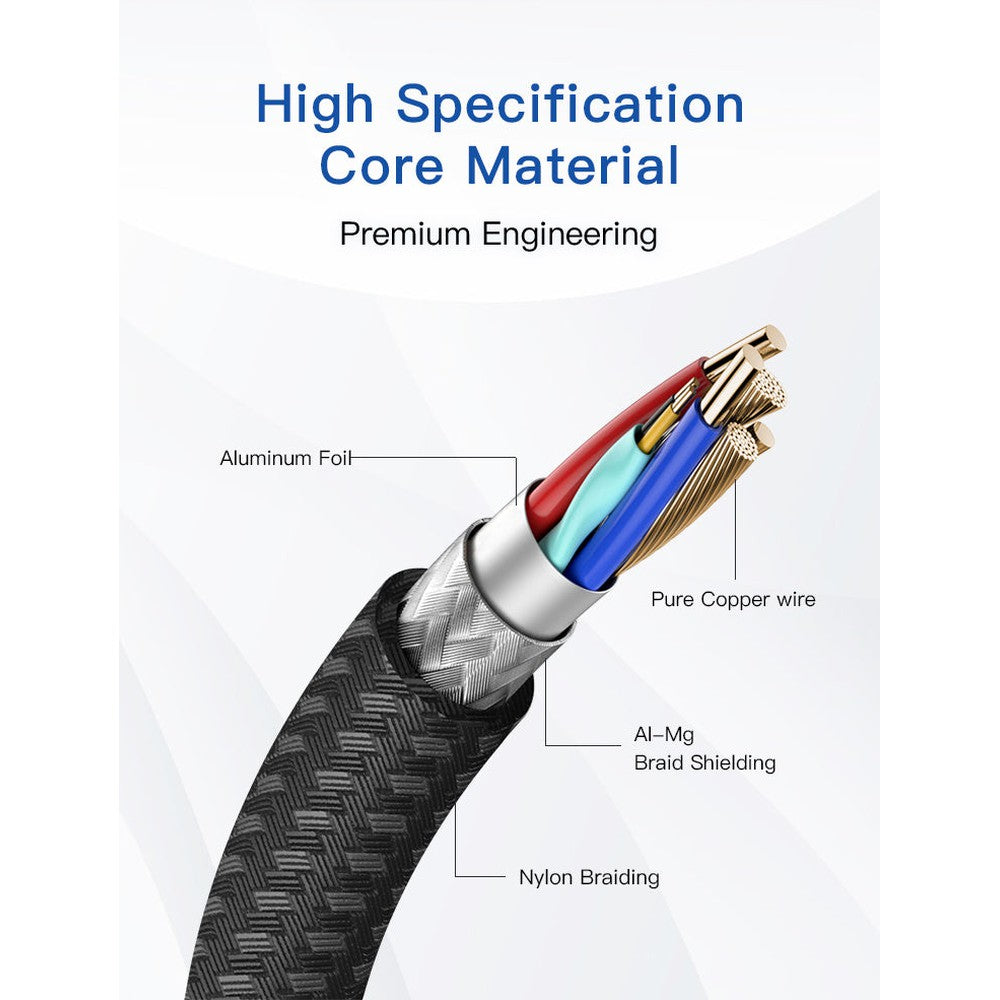 Câble USB à USB-C PD20W 5V/2.4A en nylon tressé à charge rapide