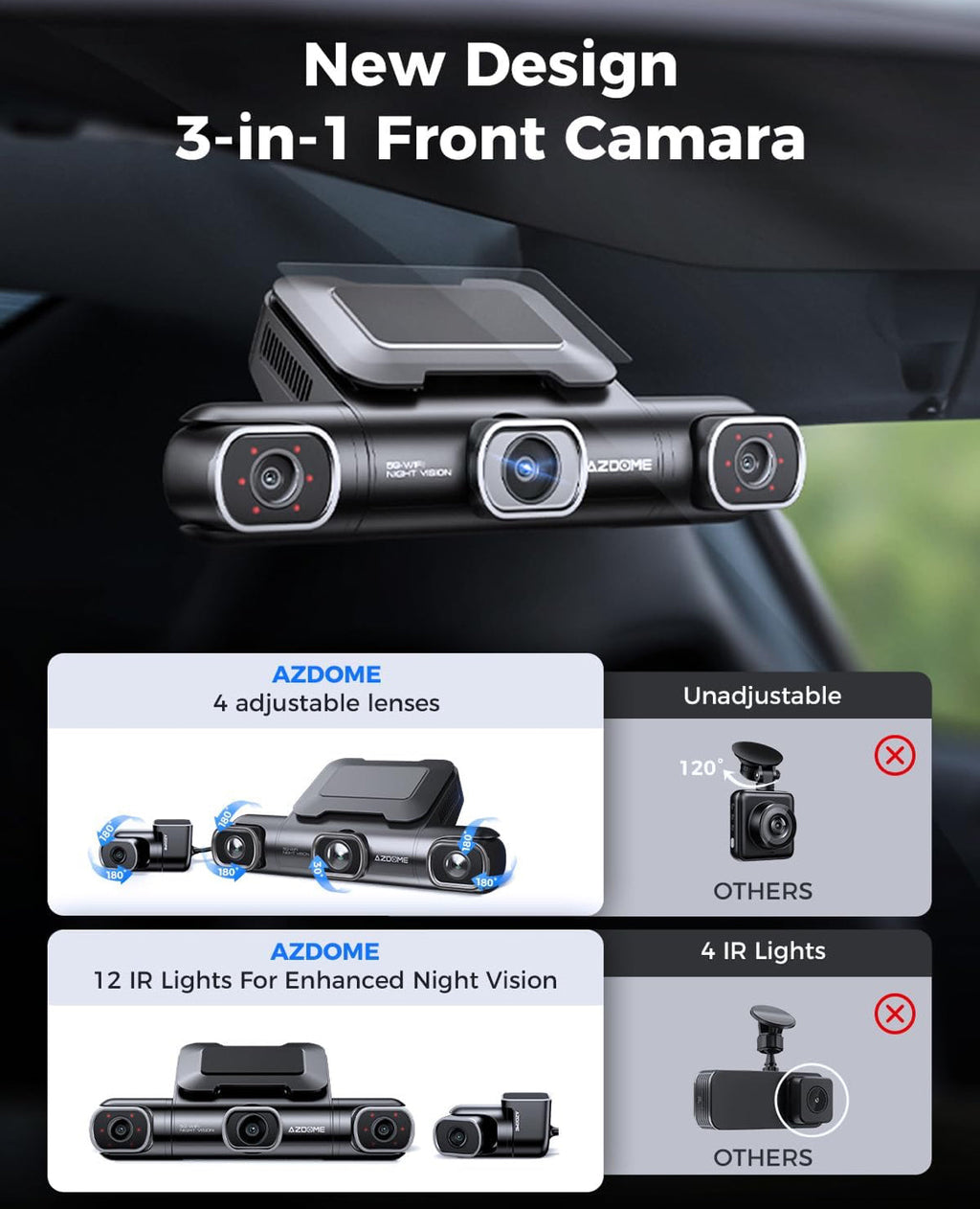 AZDOME M660 4 Channel 360° Dash Cam with 128GB eMMC, 2.5K+1K+1K+1K Dashcam